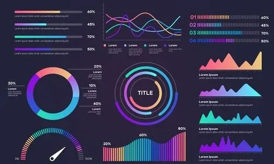 Business digital analytics dashboard